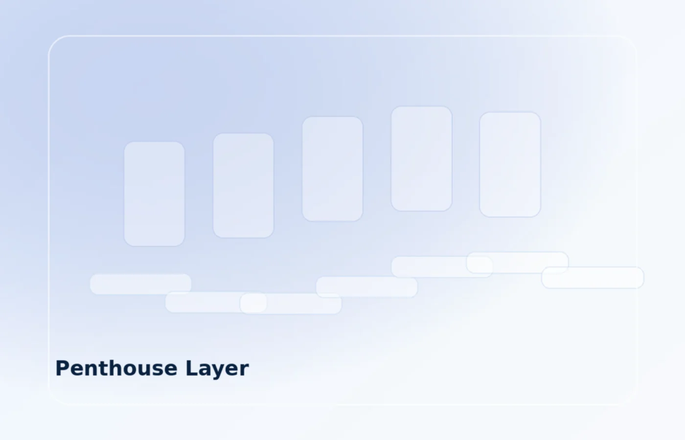 Trust-led access model